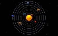 Современные исследования Солнечной системы